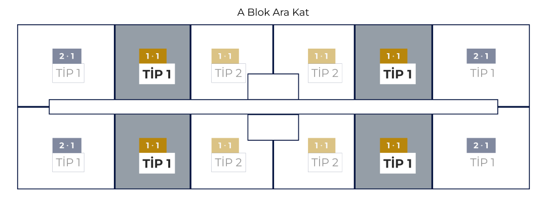 A Blok 1+1 Tip 1 Konum