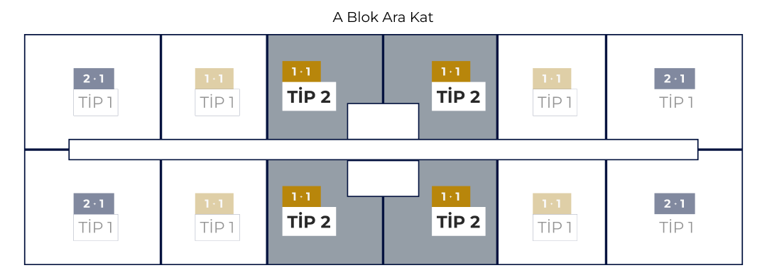 A Blok 1+1 Tip 2 Konum