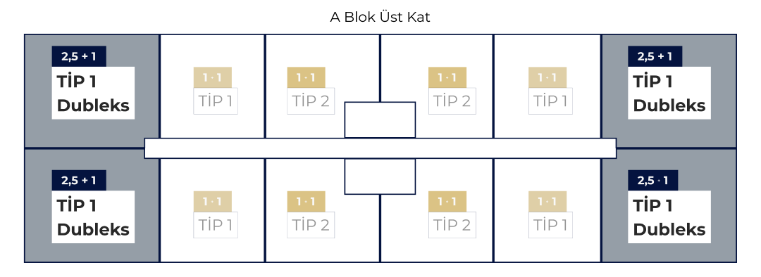 A Blok 2,5+1 Dubleks Konum