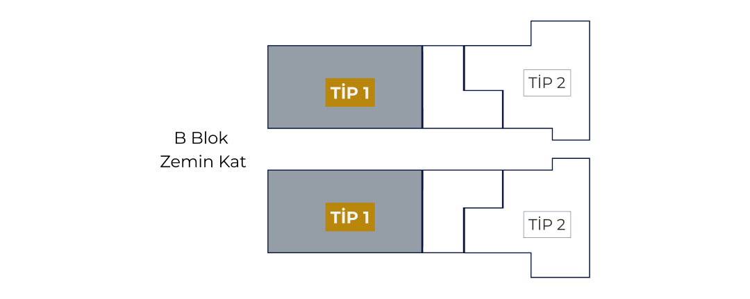 B Blok 1+1 Tip 1 Konum