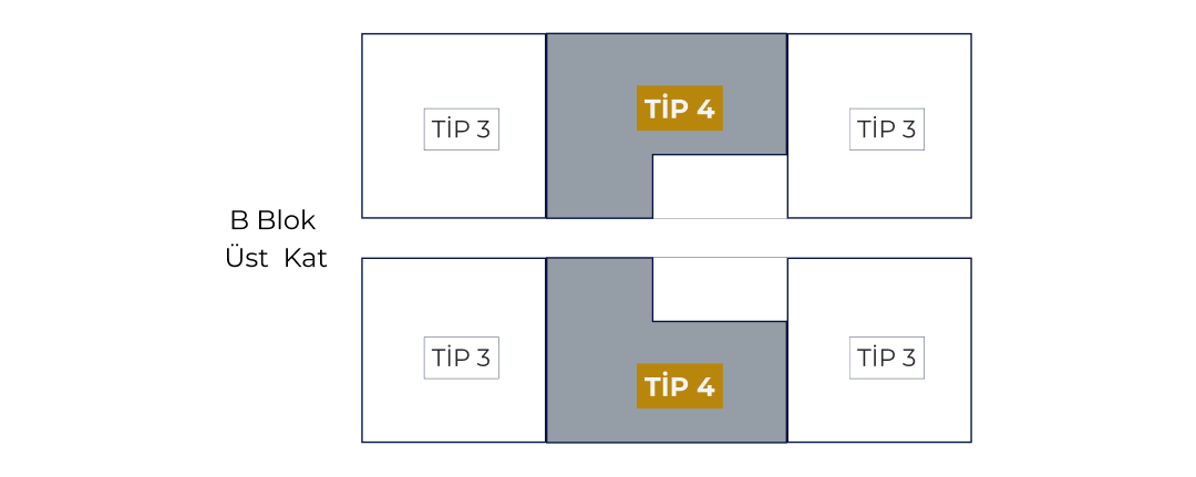 B Blok 1+1 Tip 4 Konum